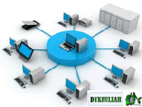 Cara Mempercepat Koneksi Internet Cara Mempercepat Koneksi Internet