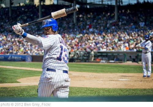 Player Profile: Starlin Castro