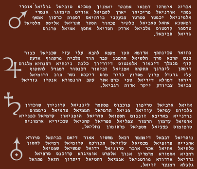 Liber Razielis Angeli 2 Liber Razielis Angeli 2