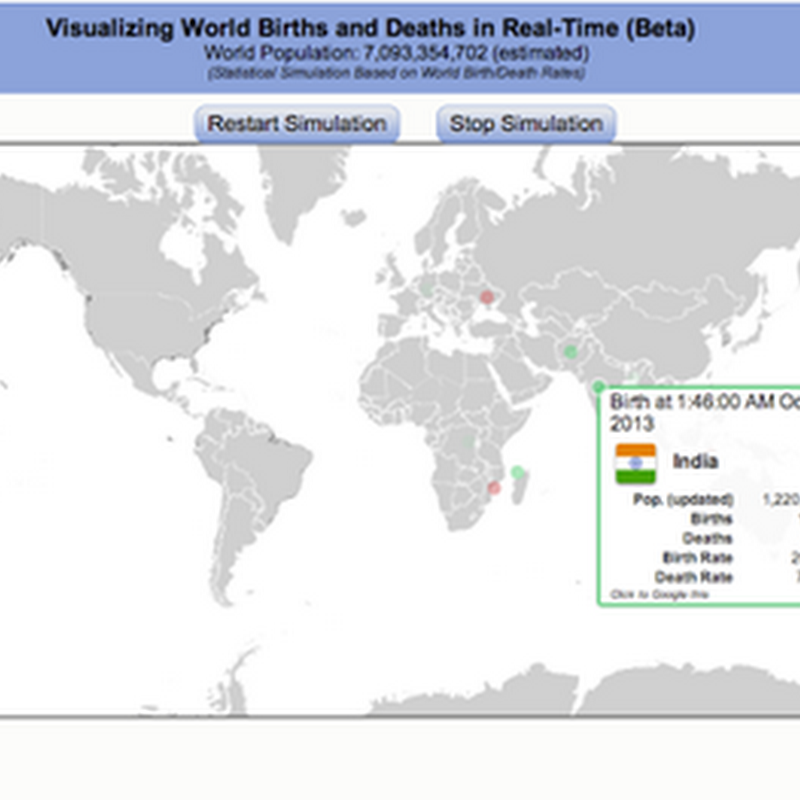 Harta interactiva ce ne indica , in timp real , fiecare nastere si deces din lume !