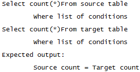 Reconciliation Testing / Source to Target count testing