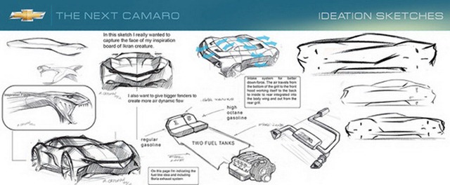2015-Chevy-Camaro-Concept-3 2015-Chevy-Camaro-Concept-3