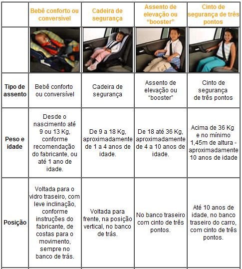 [cadeira-infantil-para-carro%255B5%255D.jpg]
