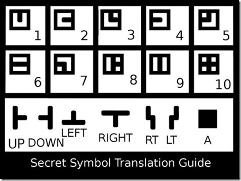 fez secret symbols 01b
