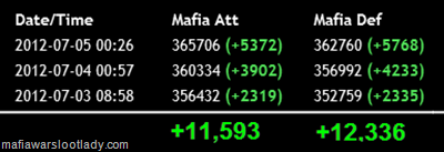 viplootmaxjuly1