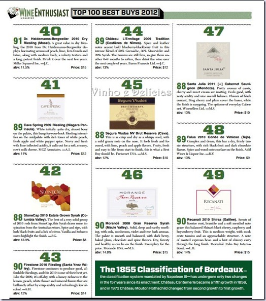 best-value-wines-vinhoedelicias5 best-value-wines-vinhoedelicias5