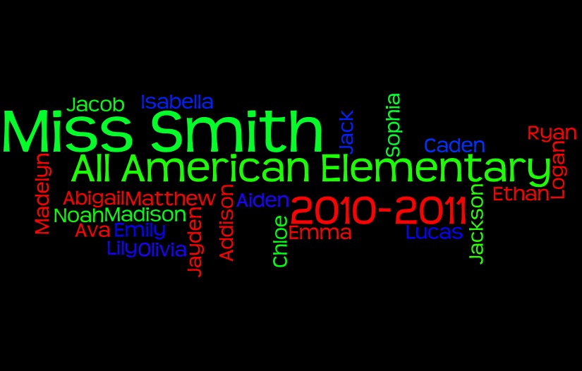 [wordle-teacher-gift-33.jpg&description=Wordling for your Teacher')]
