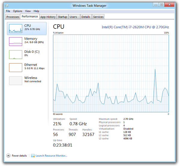 [windows8-taskmanager3.png]