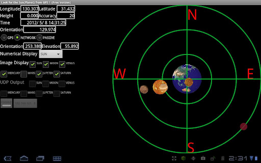 Look for the Sun Planet from