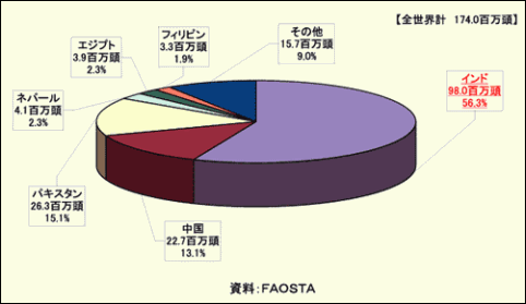 spe-01-15 spe-01-15