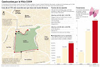 Ruta "Caminantes por la Vida 2009" Ruta "Caminantes por la Vida 2009"