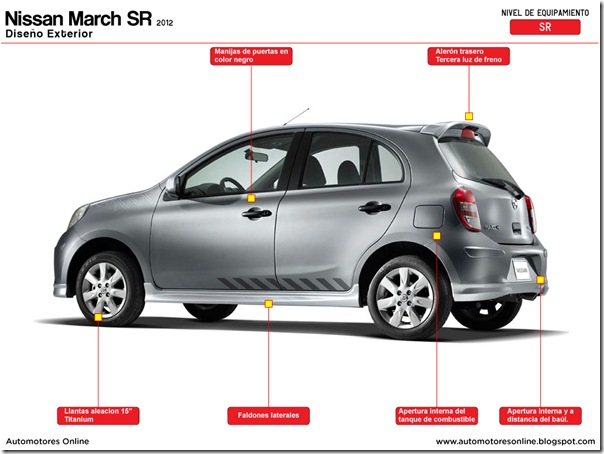  Automotores On Line: Nissan March. Información de producto (2012)