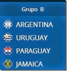 Grupo B Copa America en CHile