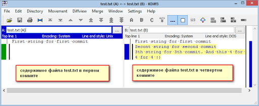 kdiff3 что это за программа. Смотреть фото kdiff3 что это за программа. Смотреть картинку kdiff3 что это за программа. Картинка про kdiff3 что это за программа. Фото kdiff3 что это за программа