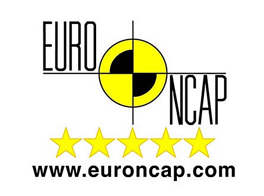 euroncap