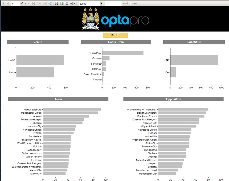 [7%2520Report%2520initial%2520view%255B3%255D.jpg]