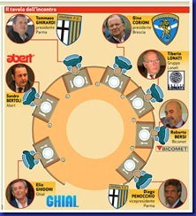 schemaweb