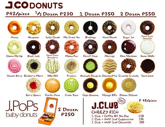 J.CO Donuts Names