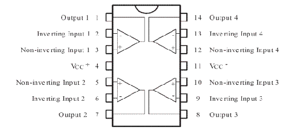 Op-Amp LM324 Op-Amp LM324