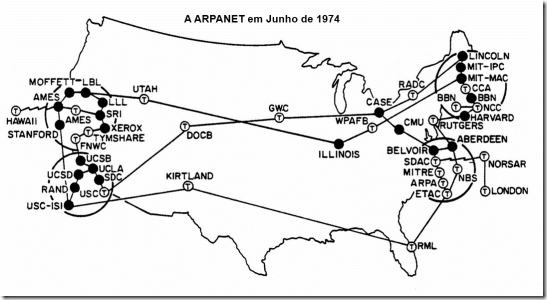 ARPANET Junho 1974 ARPANET Junho 1974