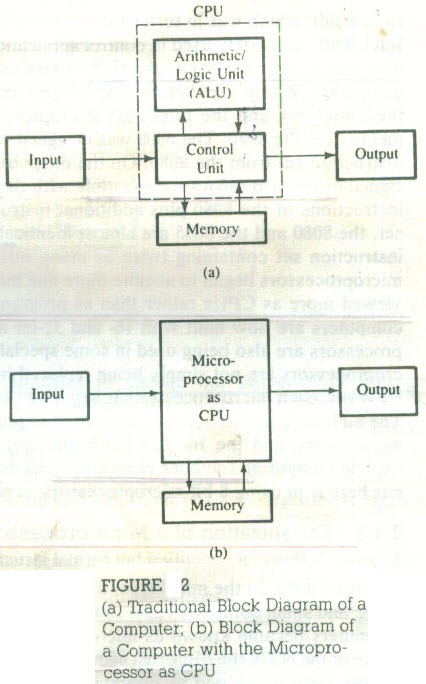 [Programmable%2520Machine%255B3%255D.jpg]