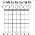 Afinación de guitarra de 7 cuerdas - 7 Guitarras