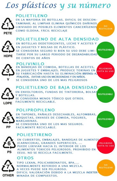 plasticos2 plasticos2