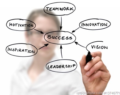 [iStock_000013746771XSmall%255B7%255D.jpg]