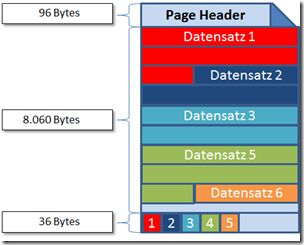 PAGE_STRUCTURE_02 PAGE_STRUCTURE_02