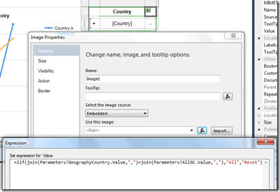 Conditionally displaying reset icon
