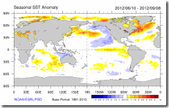 sst_anom_seasonal