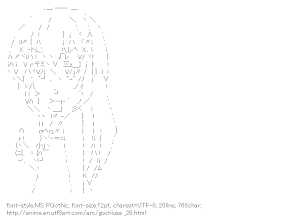 [AA]Kafuu Chino (Is the Order a Rabbit?)