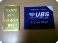 ubs emas