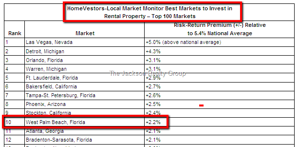[West_Palm_Beach_Rental_Property_Investment_Potential%255B15%255D.png]