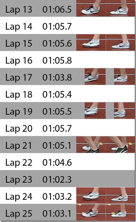 Galen Rupp 10K Footstrikes