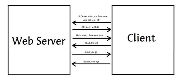 [clip_image004%255B7%255D.jpg]