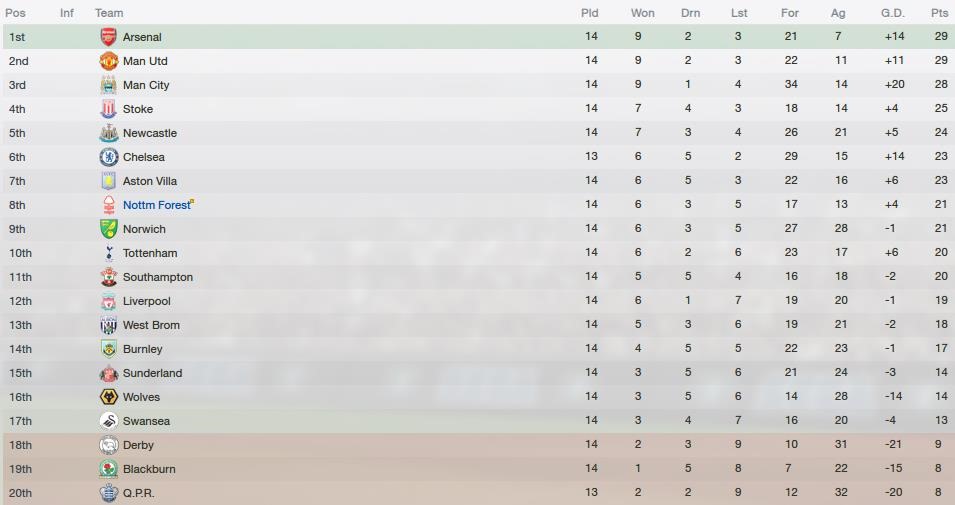 [PL-table4.jpg]