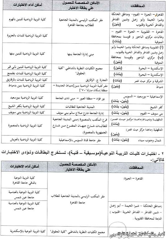 أماكن اختبارات القدرات بالكليات لتنسيق 2013 لجميع المراحل مع مواعيد استخراج البطاقات