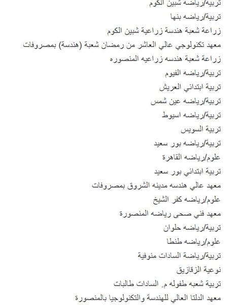 الأماكن والكليات المتبقية في المرحلة الثانية من تنسيق الجامعات والمعاهد لعام 2013