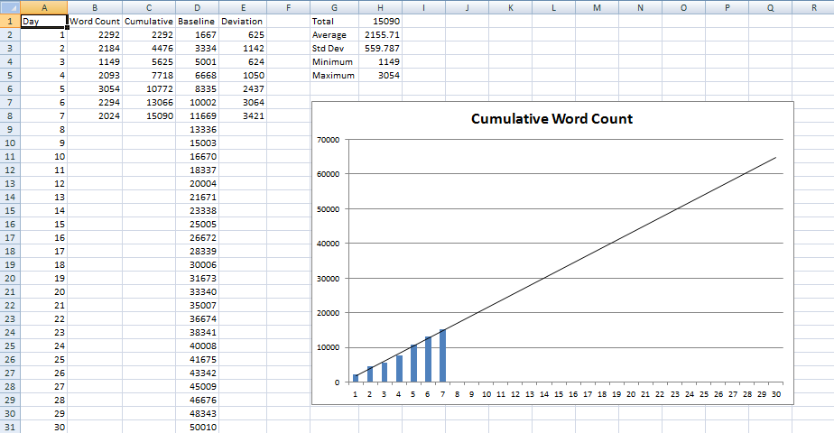 [nanowrimo%25202011%255B3%255D.png]