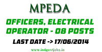 MPEDA-Jobs-2014