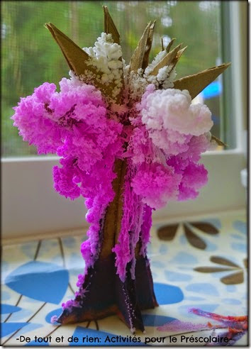 Science Activity for Kids - Kids will be amazed as they learn how trees get their nutrients in this fun, hands on science experiment. Perfect for preschool or homeschool elementary age kids! Science Activity for Kids - Kids will be amazed as they learn how trees get their nutrients in this fun, hands on science experiment. Perfect for preschool or homeschool elementary age kids!