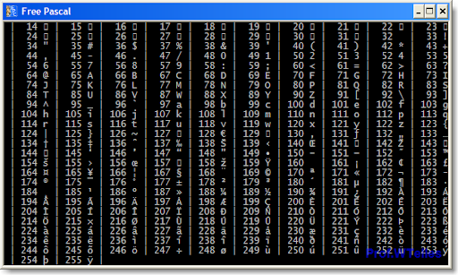 ASCII Pascal