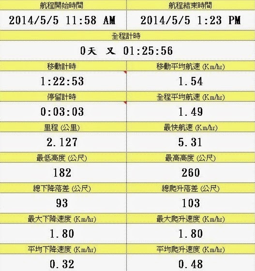 20140505-1 20140505-1