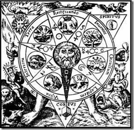 Azoth Azoth