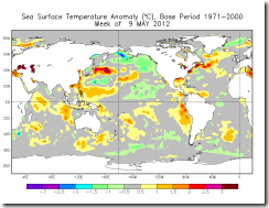 SST May 9 SST May 9