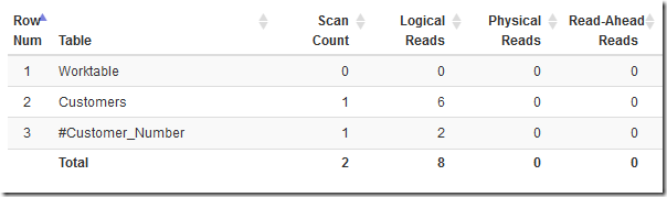 StatisticsParser_01 StatisticsParser_01
