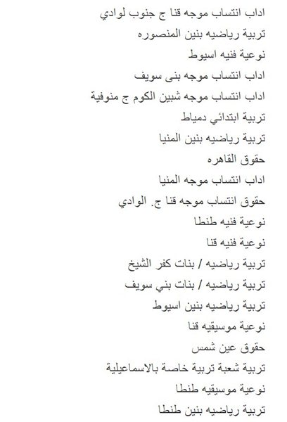 الأماكن والكليات المتبقية في المرحلة الثانية من تنسيق الجامعات والمعاهد لعام 2013