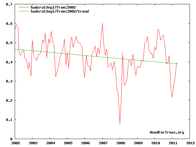 [trend-24%255B4%255D.png]