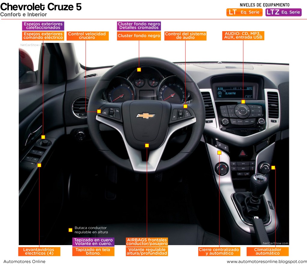 [Chevrolet-Cruze-5-interior-lado-conductor-2012-05_web%255B6%255D.jpg]